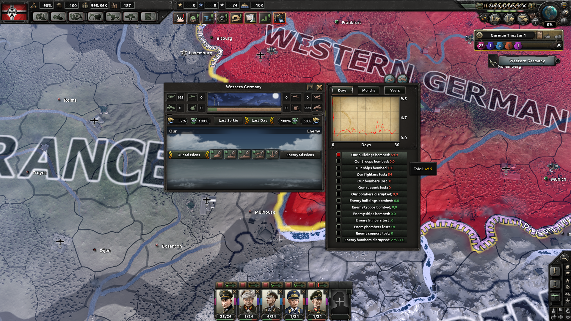 200 interceptors no doctrines .png